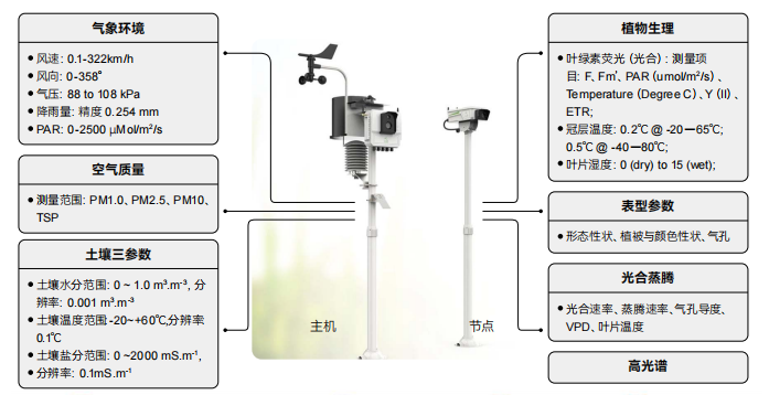 微信图片_20251016134042_166_2.png